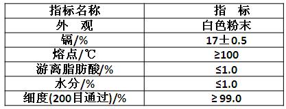 硬脂酸鎘的產(chǎn)品標(biāo)準(zhǔn)